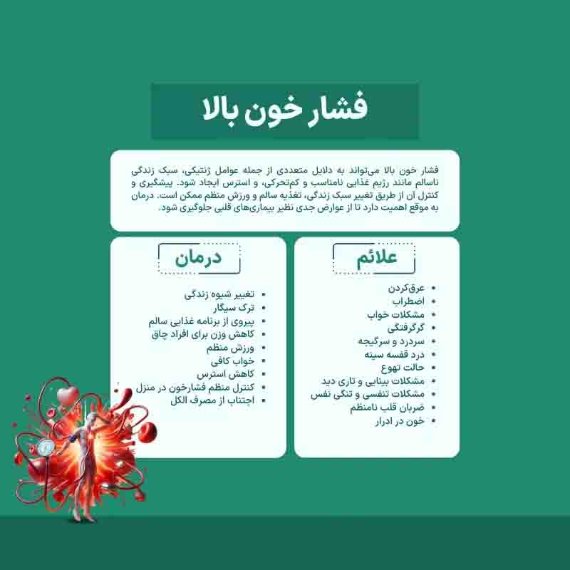 فشار خون در دندانپزشکی