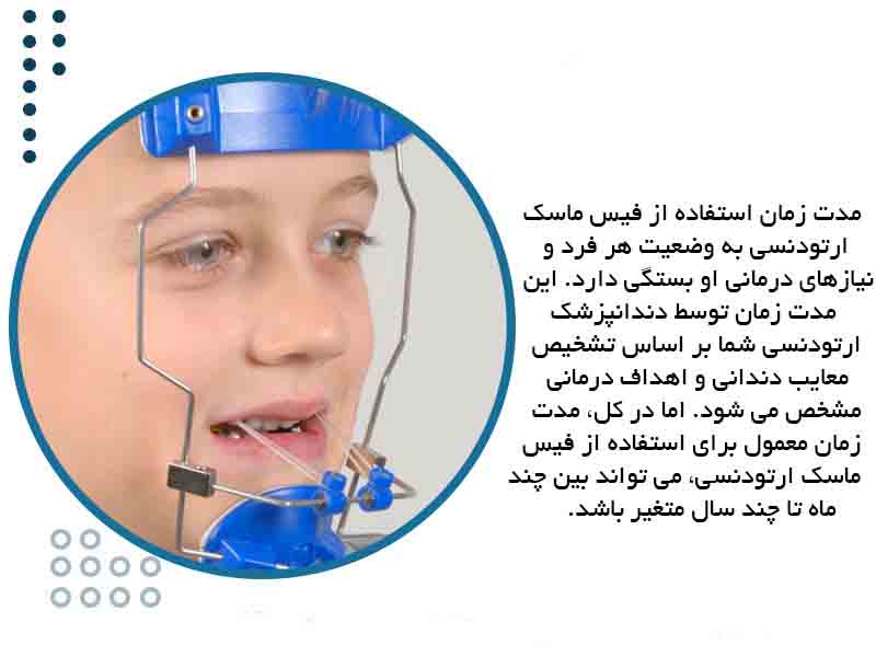 فیس ماسک ارتودنسی