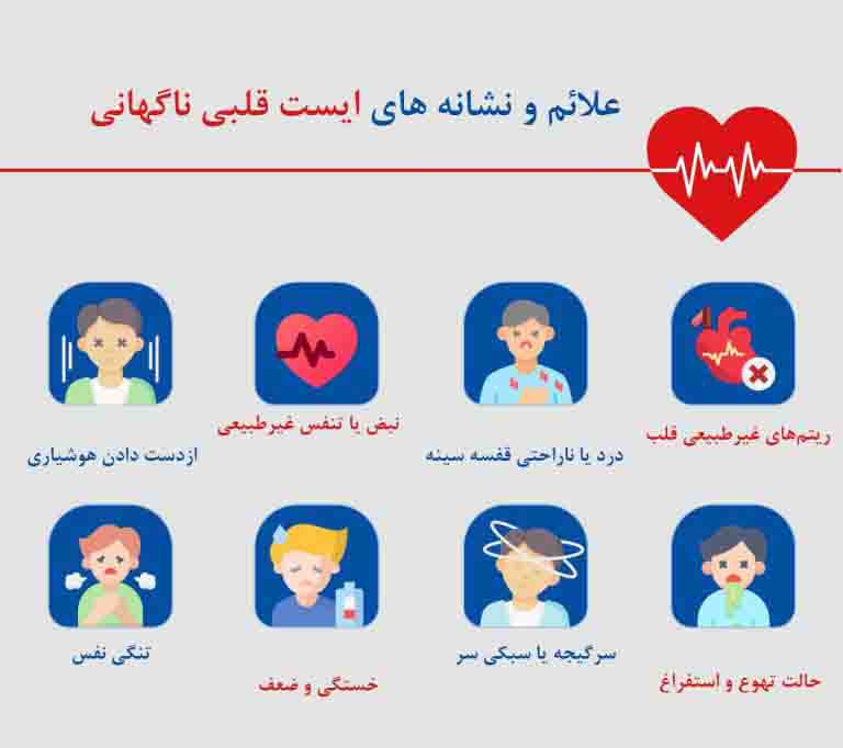 مطب دندانپزشکی