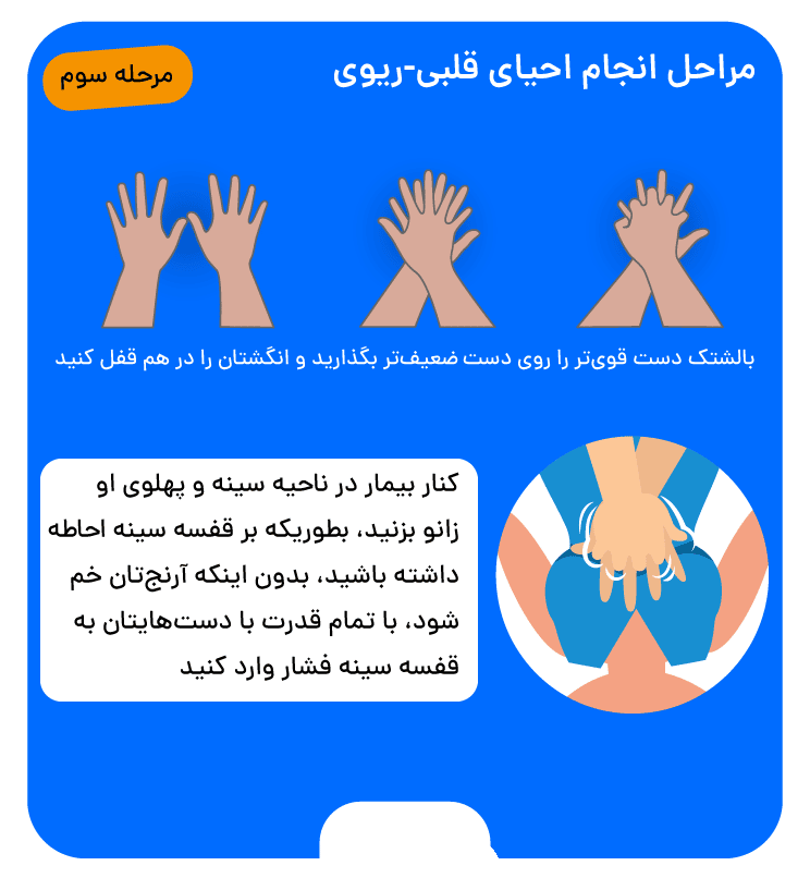 مطب دندانپزشکی